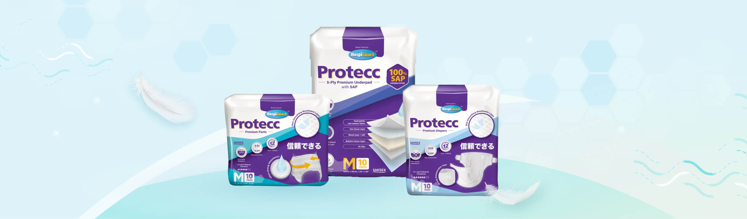 Hospiguard Brand Story