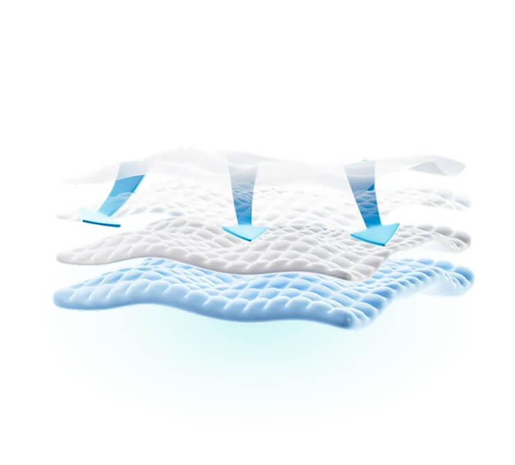 Breathable and kind to skin